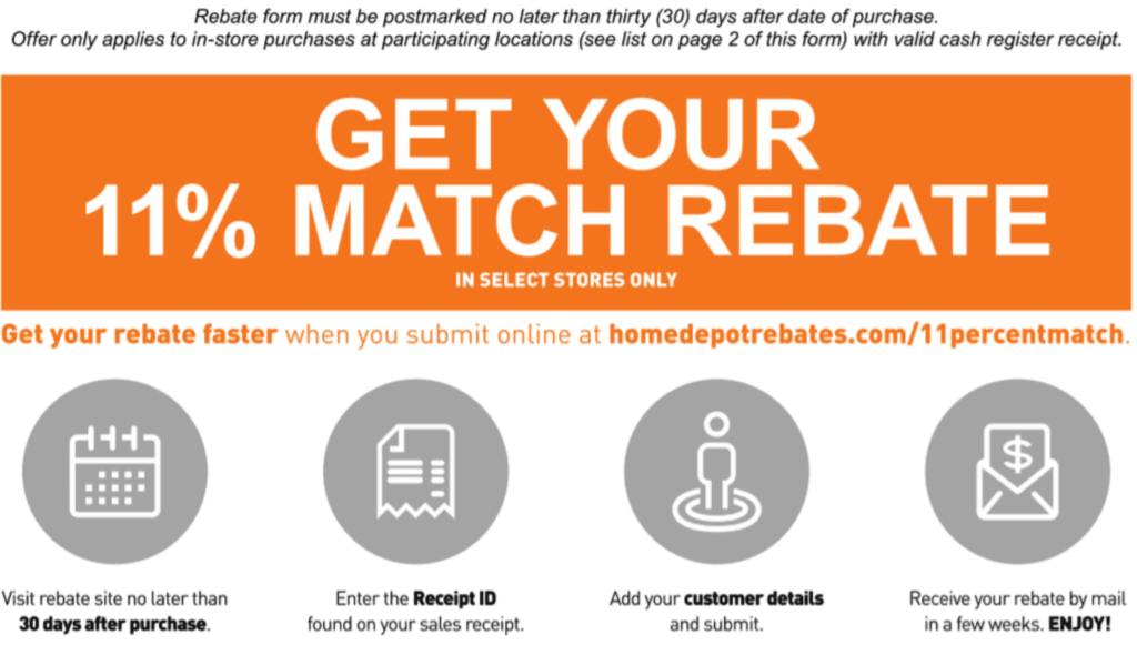 Do Home Depot Rebate Cards Expire