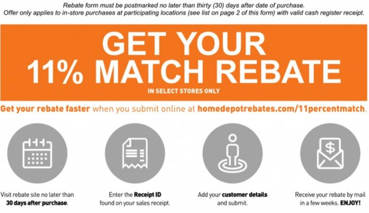 Home Depot Cash Rebate