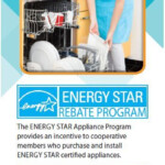 Energy Star Rebates Home Depot